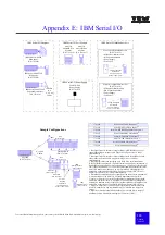 Preview for 125 page of IBM eServer xSeries Configuration And Options Manual