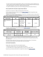 Preview for 42 page of IBM ESS 3000 Hardware Planning And Installation Manual