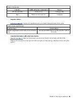 Preview for 45 page of IBM ESS 3000 Hardware Planning And Installation Manual