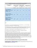 Preview for 46 page of IBM ESS 3000 Hardware Planning And Installation Manual