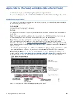 Preview for 75 page of IBM ESS 3000 Hardware Planning And Installation Manual
