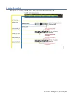 Preview for 89 page of IBM ESS 3000 Hardware Planning And Installation Manual