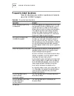 Предварительный просмотр 56 страницы IBM EtherLink XL User Manual