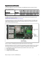 Предварительный просмотр 3 страницы IBM Ethernet Expansion Card At-A-Glance Manual