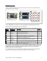 Предварительный просмотр 5 страницы IBM Ethernet Expansion Card At-A-Glance Manual