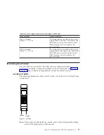 Preview for 57 page of IBM EXN1000 Hardware And Service Manual