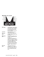 Preview for 113 page of IBM EXP15 Hardware Maintenance Manual