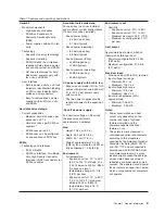 Предварительный просмотр 11 страницы IBM EXP400 Type 1733 Hardware Maintenance Manual And Troubleshooting Manual