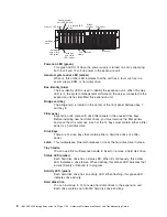 Предварительный просмотр 16 страницы IBM EXP400 Type 1733 Hardware Maintenance Manual And Troubleshooting Manual