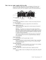 Предварительный просмотр 17 страницы IBM EXP400 Type 1733 Hardware Maintenance Manual And Troubleshooting Manual