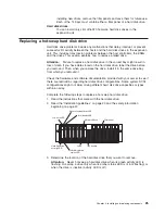 Предварительный просмотр 33 страницы IBM EXP400 Type 1733 Hardware Maintenance Manual And Troubleshooting Manual