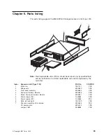 Предварительный просмотр 41 страницы IBM EXP400 Type 1733 Hardware Maintenance Manual And Troubleshooting Manual