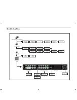 Предварительный просмотр 3 страницы IBM F12 Quick Reference Manual