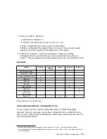 Preview for 329 page of IBM F50 RS/6000 7025 User Manual