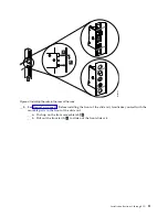 Preview for 17 page of IBM FC 2704 Installation Instructions Manual