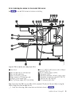 Preview for 39 page of IBM FC 2704 Installation Instructions Manual