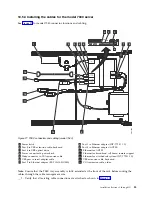 Preview for 41 page of IBM FC 2704 Installation Instructions Manual