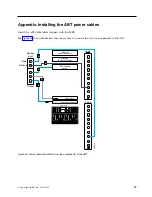 Preview for 53 page of IBM FC 2704 Installation Instructions Manual