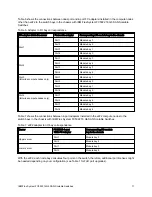 Preview for 11 page of IBM FC5022 Product Manual