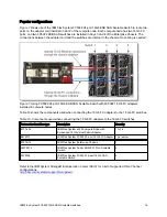 Предварительный просмотр 16 страницы IBM FC5022 Product Manual