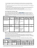 Preview for 24 page of IBM FlashSystem 5000 Series Quick Installation Manual