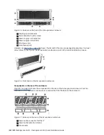 Preview for 56 page of IBM FlashSystem 5000 Series Quick Installation Manual