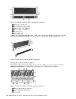 Предварительный просмотр 56 страницы IBM FlashSystem 5000 Series Quick Installation Manual