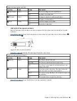 Preview for 77 page of IBM FlashSystem 5000 Series Quick Installation Manual