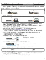 Preview for 10 page of IBM FlashSystem 5000 Getting Started Manual