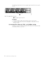 Предварительный просмотр 42 страницы IBM FlashSystem 840 Installation Manual