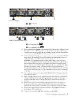 Предварительный просмотр 55 страницы IBM FlashSystem 840 Installation Manual