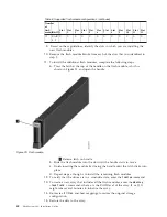 Предварительный просмотр 64 страницы IBM FlashSystem 840 Installation Manual