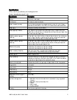 Предварительный просмотр 5 страницы IBM FlashSystem 840 Product Manual