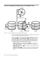 Preview for 60 page of IBM FlashSystem 900 Installation And Maintenance Manual