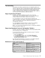 Preview for 75 page of IBM FlashSystem 900 Installation And Maintenance Manual