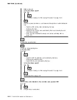 Preview for 84 page of IBM FlashSystem 900 Installation And Maintenance Manual