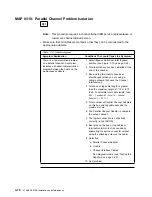 Preview for 86 page of IBM FlashSystem 900 Installation And Maintenance Manual