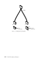 Preview for 98 page of IBM FlashSystem 900 Installation And Maintenance Manual