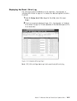 Preview for 199 page of IBM FlashSystem 900 Installation And Maintenance Manual