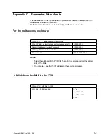 Preview for 265 page of IBM FlashSystem 900 Installation And Maintenance Manual