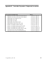 Preview for 267 page of IBM FlashSystem 900 Installation And Maintenance Manual