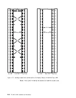 Preview for 270 page of IBM FlashSystem 900 Installation And Maintenance Manual