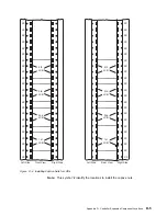 Preview for 271 page of IBM FlashSystem 900 Installation And Maintenance Manual