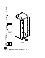 Preview for 274 page of IBM FlashSystem 900 Installation And Maintenance Manual