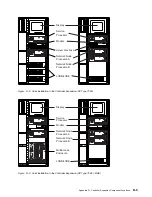 Preview for 275 page of IBM FlashSystem 900 Installation And Maintenance Manual