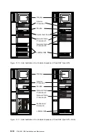 Preview for 276 page of IBM FlashSystem 900 Installation And Maintenance Manual