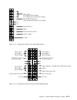 Preview for 277 page of IBM FlashSystem 900 Installation And Maintenance Manual