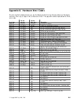 Preview for 301 page of IBM FlashSystem 900 Installation And Maintenance Manual