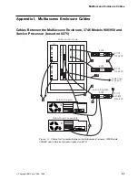 Preview for 307 page of IBM FlashSystem 900 Installation And Maintenance Manual