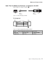 Preview for 309 page of IBM FlashSystem 900 Installation And Maintenance Manual